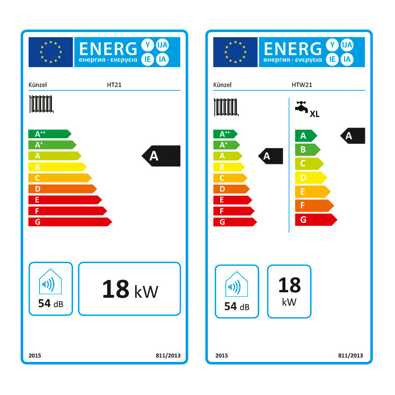 Heizzentralen Modell HT und HTW